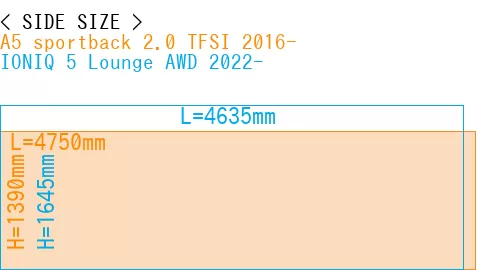 #A5 sportback 2.0 TFSI 2016- + IONIQ 5 Lounge AWD 2022-